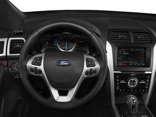 Used 2013 Ford Explorer Limited with VIN 1FM5K8F87DGC19736 for sale in Kansas City