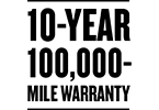 2023 Kia Niro Best-in-Class Warranty | Briggs Kia in Topeka KS